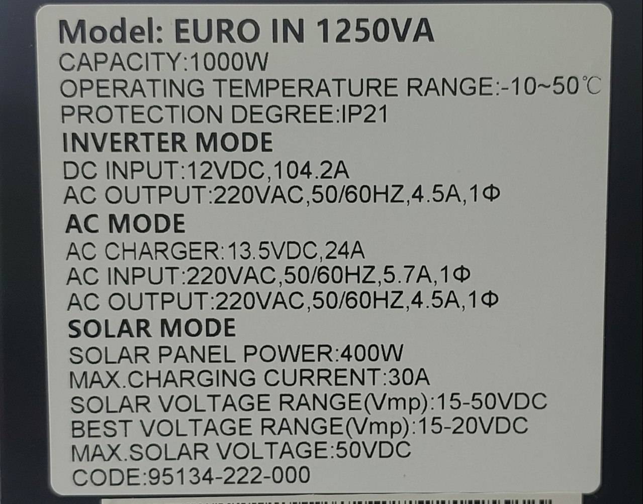 1250.2